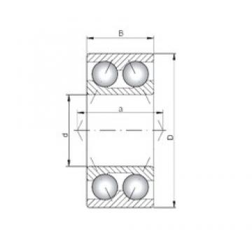 ISO 3201 Rolamentos de esferas de contacto angular