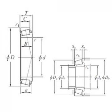 406,4 mm x 673,1 mm x 87,833 mm  KOYO EE571602/572650 Rolamentos de rolos gravados